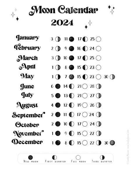 Full Moon Calendar 2024 Usa Genna Jordana